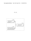 IMAGE CODING METHOD, IMAGE DECODING METHOD, IMAGE CODING APPARATUS, AND     IMAGE DECODING APPARATUS diagram and image