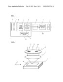 THREE-DIMENSIONAL IMAGE PICKUP DEVICE diagram and image