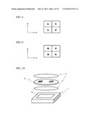 THREE-DIMENSIONAL IMAGE PICKUP DEVICE diagram and image