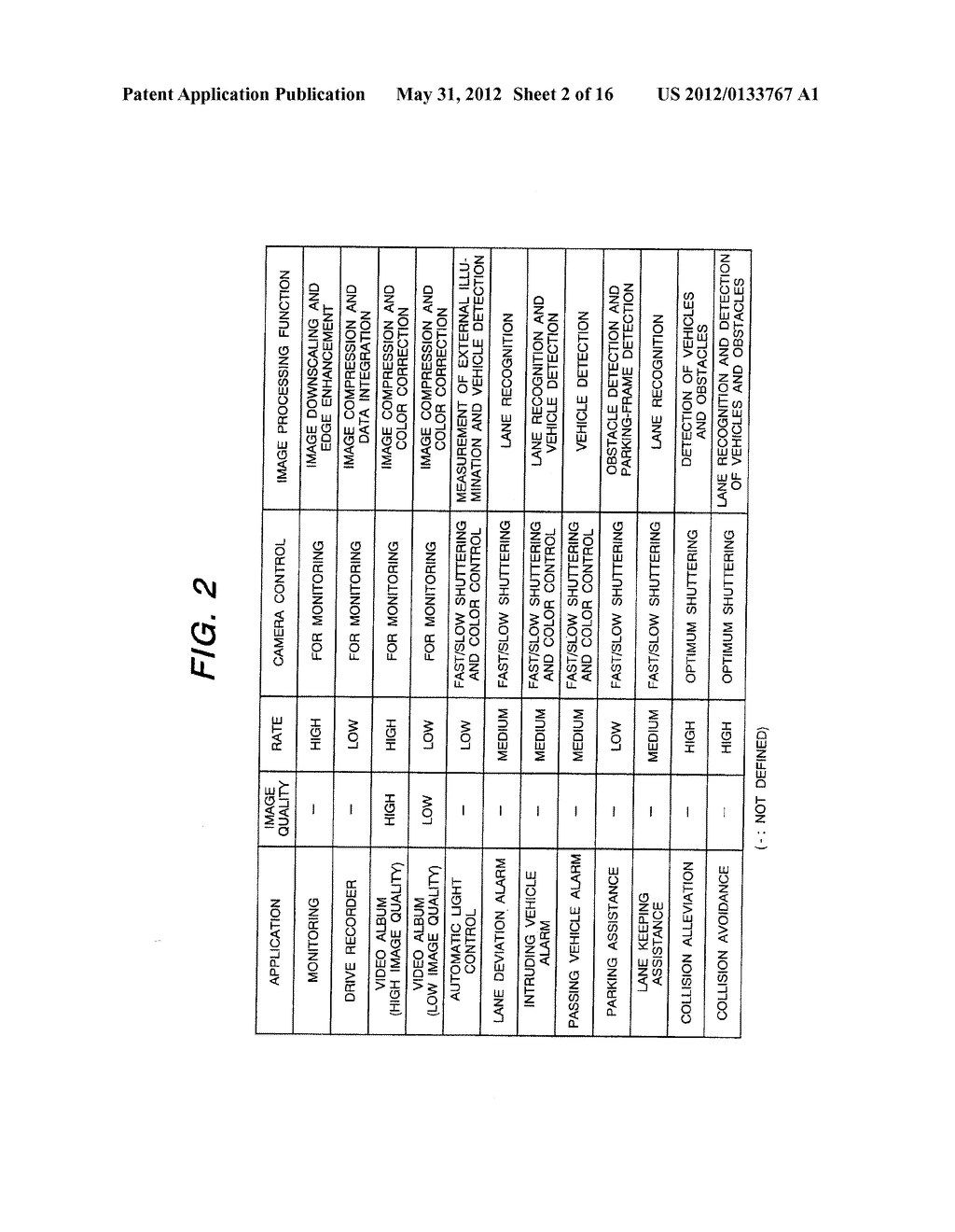 Image-Processing Camera System and Image-Processing Camera Control Method - diagram, schematic, and image 03