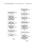 IDENTIFICATION APPARATUS AND METHOD FOR IDENTIFYING PROPERTIES OF AN     OBJECT DETECTED BY A VIDEO SURVEILLANCE CAMERA diagram and image