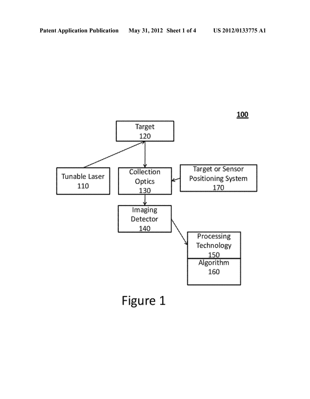 SYSTEM AND METHOD FOR DETECTING EXPLOSIVE AGENTS USING SWIR, MWIR, AND     LWIR HYPERSPECTRAL IMAGING - diagram, schematic, and image 02