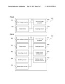 IMAGE PROCESSING DEVICES AND IMAGE PROCESSING METHODS diagram and image