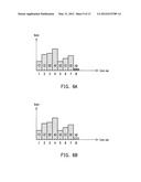 DATA CLUSTERING METHOD AND DEVICE, DATA PROCESSING APPARATUS AND IMAGE     PROCESSING APPARATUS diagram and image