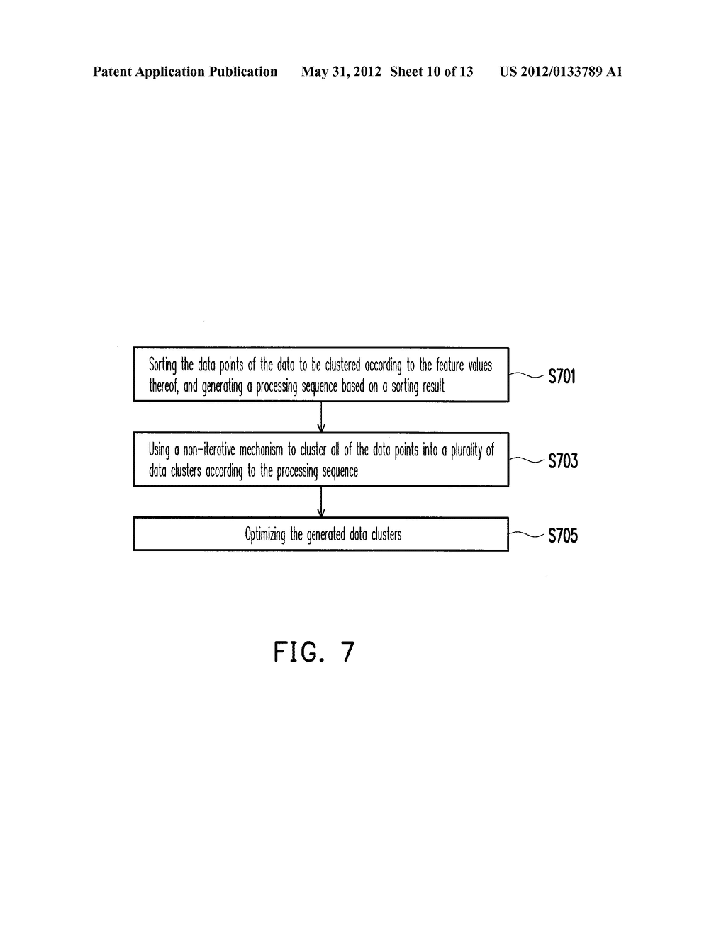 DATA CLUSTERING METHOD AND DEVICE, DATA PROCESSING APPARATUS AND IMAGE     PROCESSING APPARATUS - diagram, schematic, and image 11