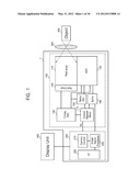 CORRELATED DOUBLE SAMPLING CIRCUIT, METHOD THEREOF AND DEVICES HAVING THE     SAME diagram and image