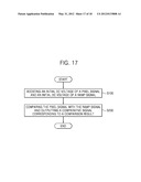 CORRELATED DOUBLE SAMPLING CIRCUIT, METHOD THEREOF AND DEVICES HAVING THE     SAME diagram and image