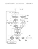 System and method for user guidance of photographic composition in image     acquisition systems diagram and image