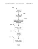 System and method for user guidance of photographic composition in image     acquisition systems diagram and image