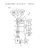 IMAGING APPARATUS AND METHOD diagram and image