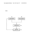 IMAGING APPARATUS AND METHOD diagram and image