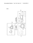 IMAGING APPARATUS AND METHOD diagram and image