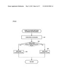 IMAGING APPARATUS AND METHOD diagram and image