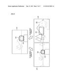 IMAGING APPARATUS AND METHOD diagram and image