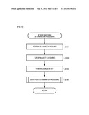 IMAGING APPARATUS AND METHOD diagram and image