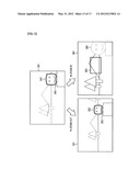 IMAGING APPARATUS AND METHOD diagram and image