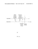 METHOD AND SYSTEM FOR SYNCHRONIZATION OF AUDIO/VIDEO (A/V) STREAM FORMAT     CHANGE IN WIRELESS COMMUNICATION SYSTEMS diagram and image