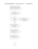 METHOD AND SYSTEM FOR SYNCHRONIZATION OF AUDIO/VIDEO (A/V) STREAM FORMAT     CHANGE IN WIRELESS COMMUNICATION SYSTEMS diagram and image