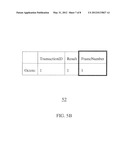 METHOD AND SYSTEM FOR SYNCHRONIZATION OF AUDIO/VIDEO (A/V) STREAM FORMAT     CHANGE IN WIRELESS COMMUNICATION SYSTEMS diagram and image