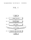 CHANNEL CHANGER IN A VIDEO PROCESSING APPARATUS AND METHOD THEREOF diagram and image