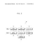 CHANNEL CHANGER IN A VIDEO PROCESSING APPARATUS AND METHOD THEREOF diagram and image