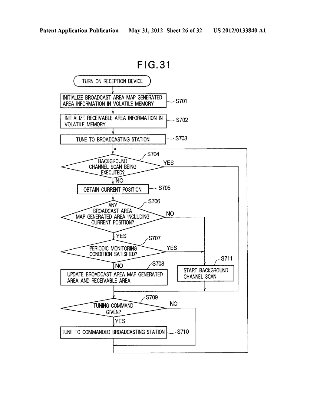 DIGITAL BROADCAST RECEPTION DEVICE AND DIGITAL BROADCAST RECEPTION METHOD - diagram, schematic, and image 27