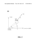 SYSTEMS, METHODS AND APPARATUS FOR MAKING AND USING EYEGLASSES WITH     ADAPTIVE LENS DRIVEN BY GAZE DISTANCE AND LOW POWER GAZE TRACKING diagram and image