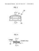 PROJECTION DISPLAY APPARATUS diagram and image