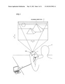 DISPLAY AND PORTABLE PROJECTOR diagram and image