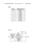 DISPLAY AND PORTABLE PROJECTOR diagram and image