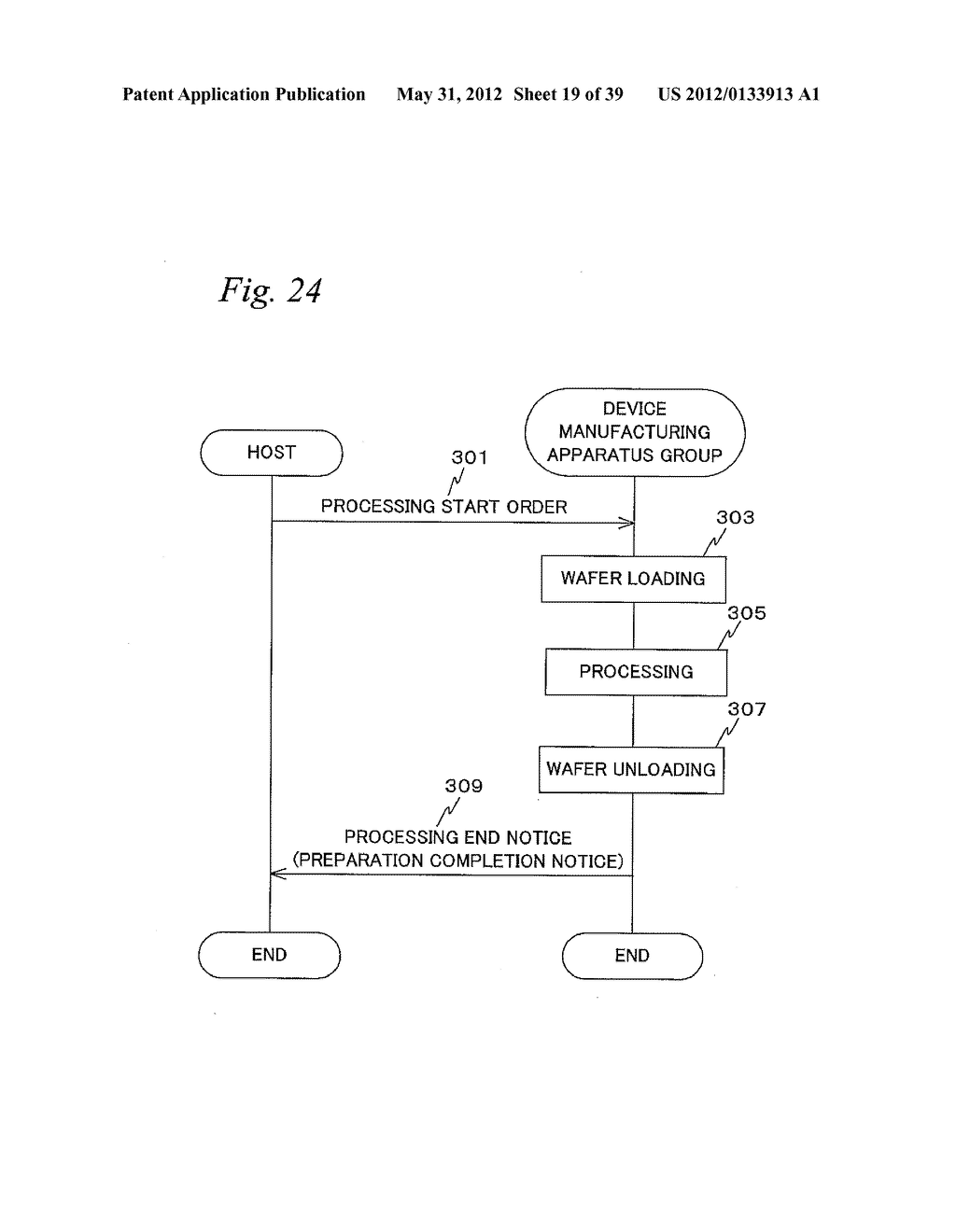 ADJUSTMENT METHOD, SUBSTRATE PROCESSING METHOD, SUBSTRATE PROCESSING     APPARATUS, EXPOSURE APPARATUS, INSPECTION APPARATUS, MEASUREMENT AND/OR     INSPECTION SYSTEM, PROCESSING APPARATUS, COMPUTER SYSTEM, PROGRAM AND     INFORMATION RECORDING MEDIUM - diagram, schematic, and image 20