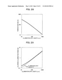 DEFECT INSPECTION DEVICE AND INSPECTION METHOD diagram and image