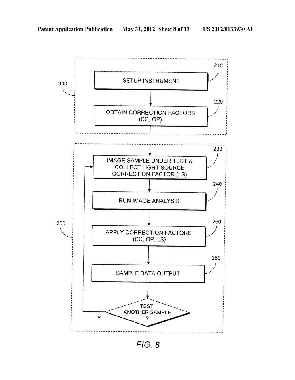 METHOD AND SYSTEM FOR STANDARDIZING MICROSCOPE INSTRUMENTS - diagram, schematic, and image 09