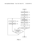 OPTICAL MODULE AND OPTICAL MEASUREMENT DEVICE diagram and image