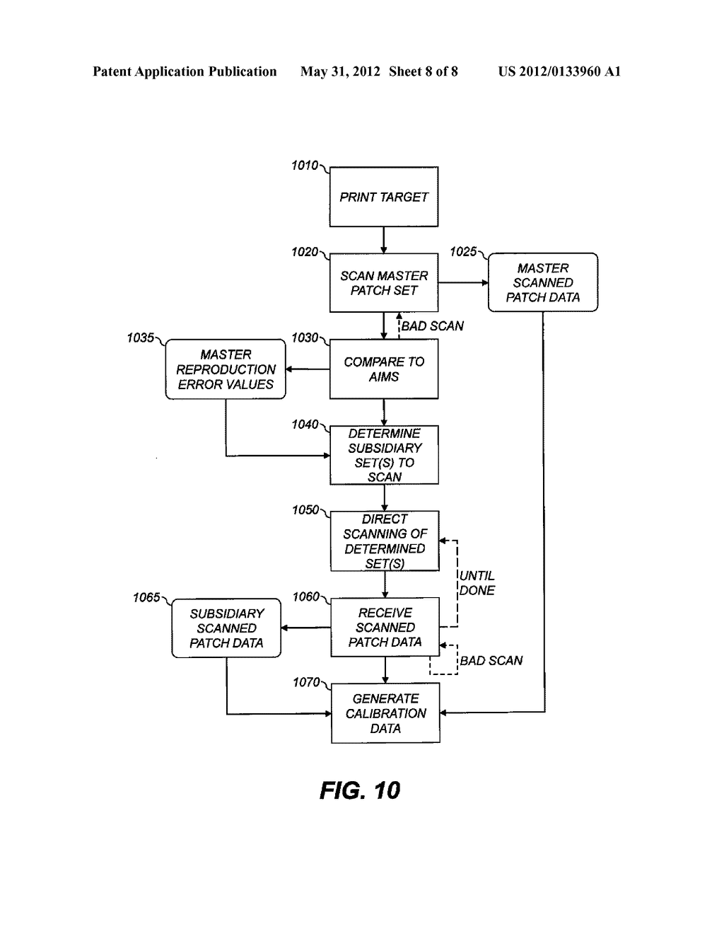 PROVIDING CALIBRATION DATA FOR PRINTER - diagram, schematic, and image 09