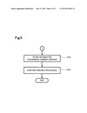 Universal Device Driver and Device Control Program diagram and image