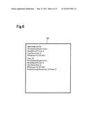 Universal Device Driver and Device Control Program diagram and image