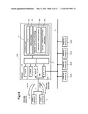 Universal Device Driver and Device Control Program diagram and image