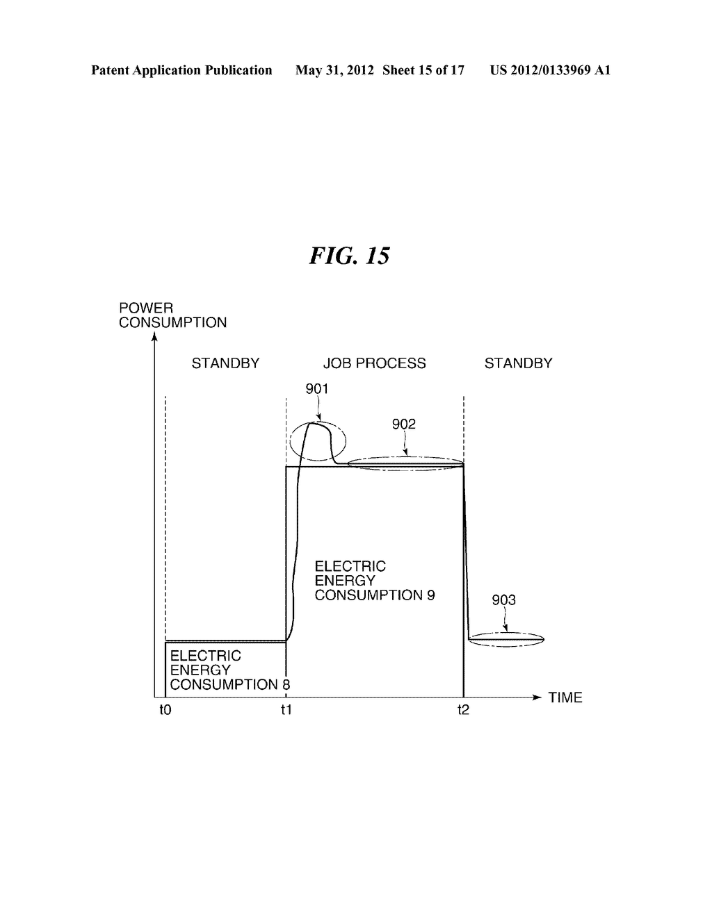 INFORMATION PROCESSING APPARATUS FOR CONTROLLING ELECTRIC POWER     CONSUMPTION, INFORMATION PROCESSING METHOD, AND STORAGE MEDIUM STORING     CONTROL PROGRAM THEREFOR - diagram, schematic, and image 16