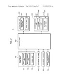 IMAGE PROCESSING APPARATUS, IMAGE FORMING APPARATUS AND IMAGE PROCESSING     METHOD diagram and image