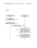 IMAGE FORMING APPARATUS AND IMAGE FORMING SYSTEM diagram and image