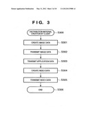 IMAGE PROCESSING APPARATUS AND METHOD diagram and image