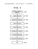 IMAGE PROCESSING APPARATUS AND METHOD diagram and image