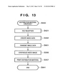 IMAGE PROCESSING APPARATUS AND METHOD diagram and image