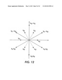 3-COLORANT DOT-OFF-DOT (DOD) PERIODIC HALFTONE GEOMETRY diagram and image