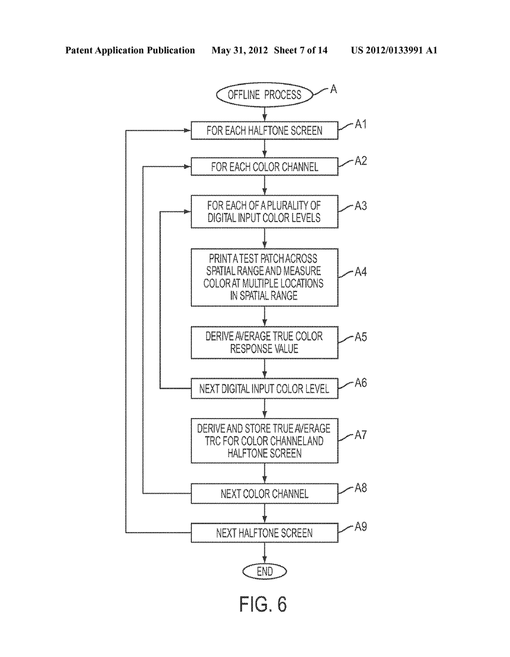 HALFTONE INDEPENDENT CORRECTION OF SPATIAL NON-UNIFORMITIES - diagram, schematic, and image 08