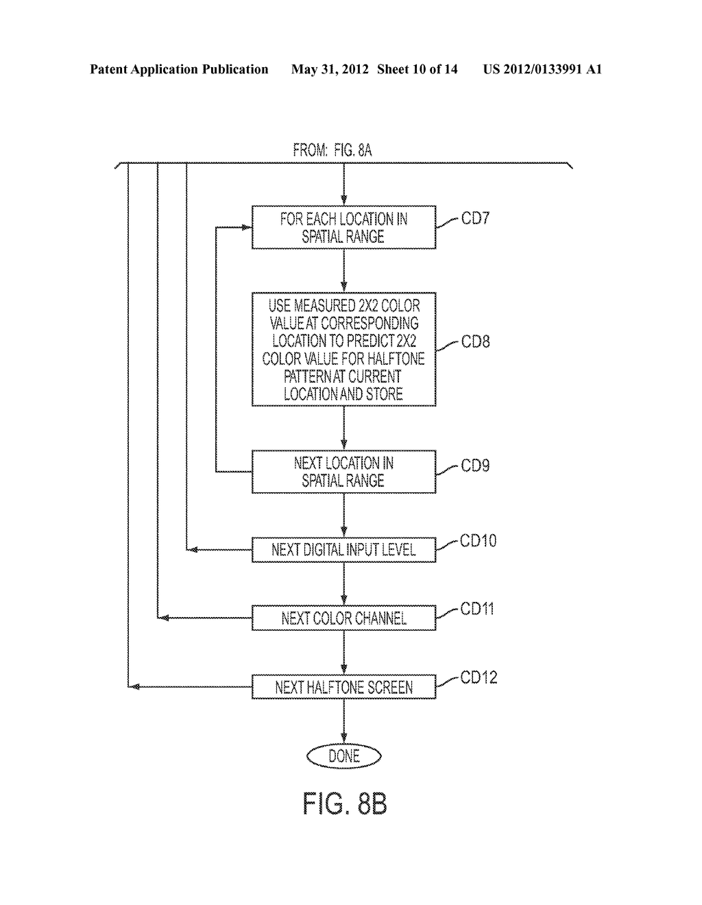 HALFTONE INDEPENDENT CORRECTION OF SPATIAL NON-UNIFORMITIES - diagram, schematic, and image 11