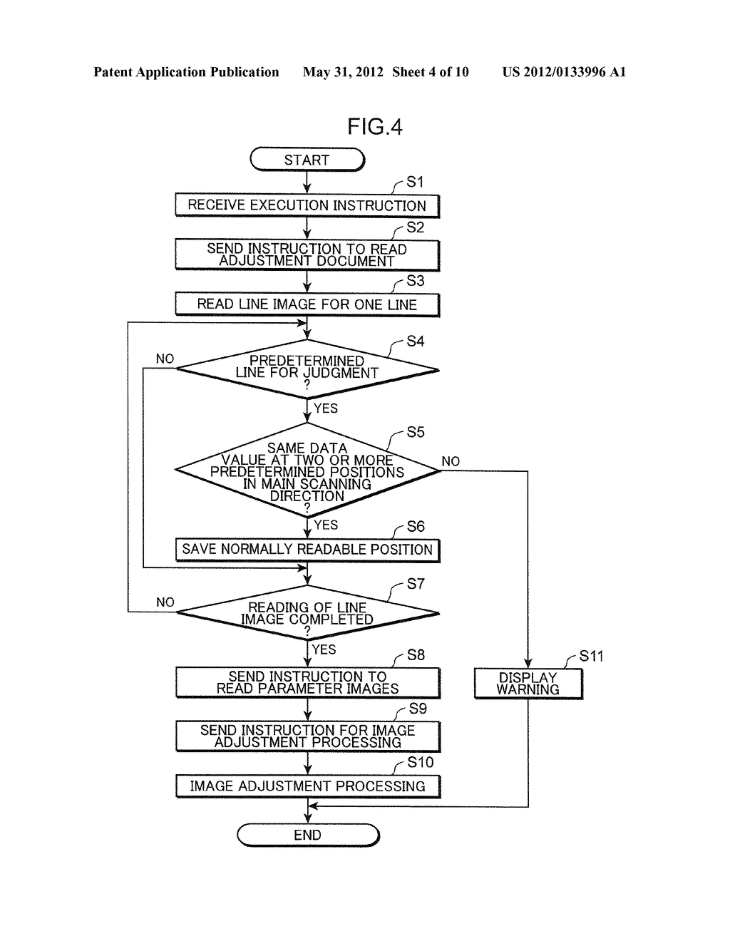 IMAGE READING APPARATUS FOR READING ADJUSTMENT DOCUMENT USED FOR IMAGE     ADJUSTMENT, IMAGE FORMING APPARATUS WITH IMAGE READING APPARATUS AND     ADJUSTMENT DOCUMENT USED IN IMAGE READING APPARATUS - diagram, schematic, and image 05