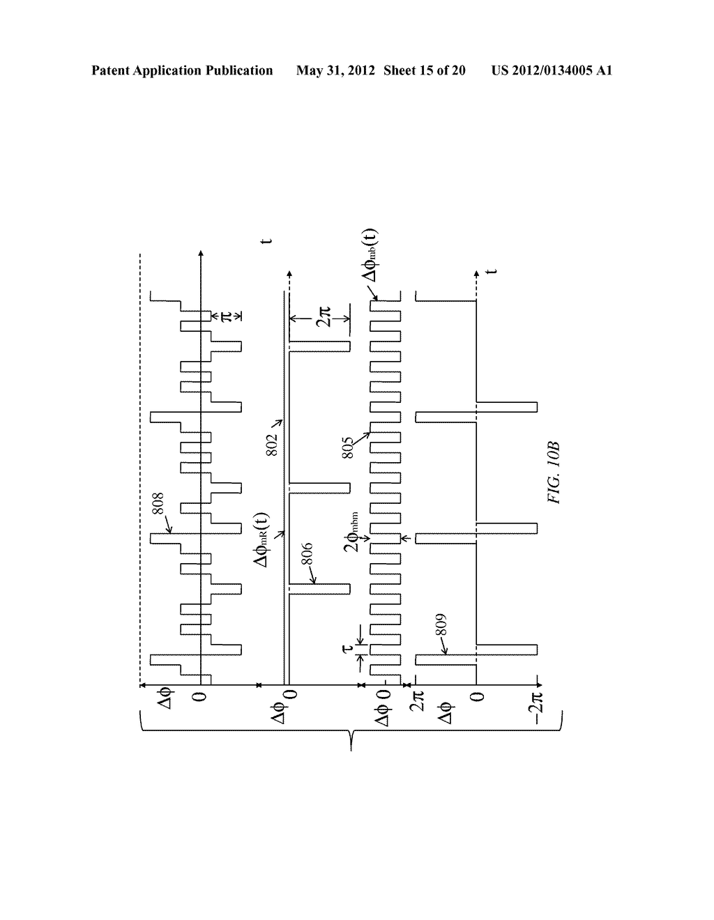 OCCASIONAL CALIBRATION PHASE-DIFFERENCE MODULATION FOR SAGNAC     INTERFEROMETER - diagram, schematic, and image 16