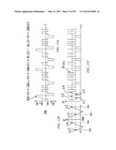 OCCASIONAL CALIBRATION PHASE-DIFFERENCE MODULATION FOR SAGNAC     INTERFEROMETER diagram and image